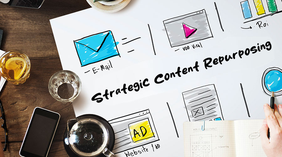 Content Repurposing