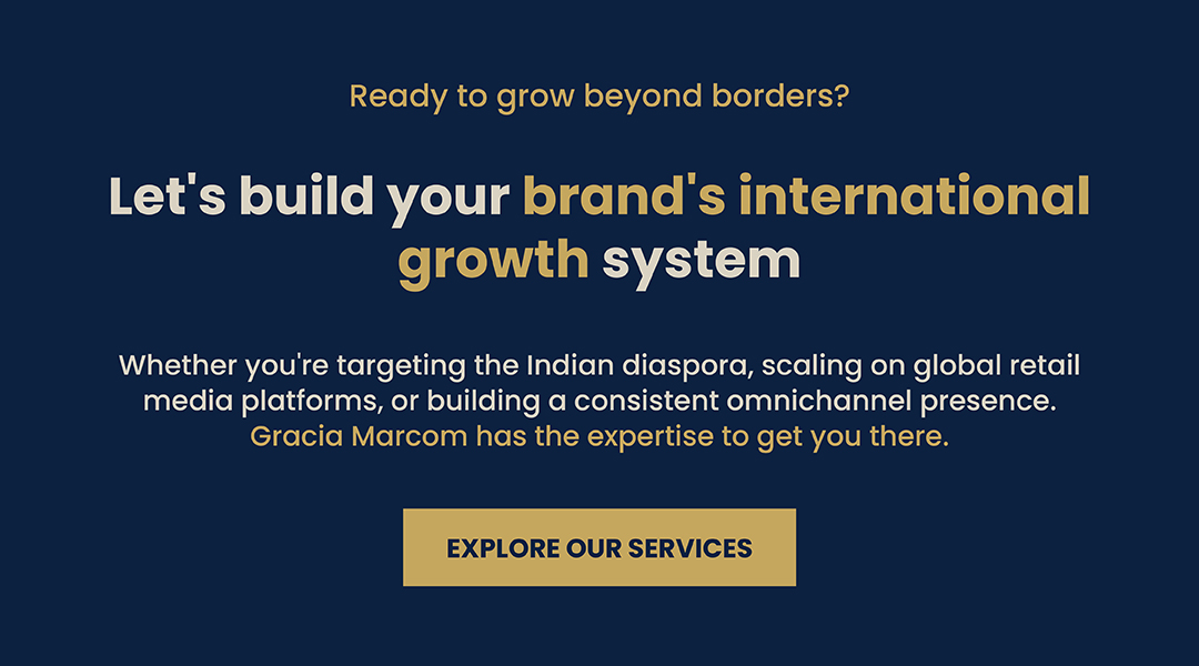 international-brand-growth-audit